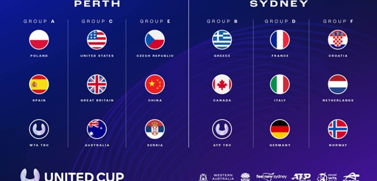 Tenis. United Cup 2024 - podział na grupy - Polacy zagrają w Perth