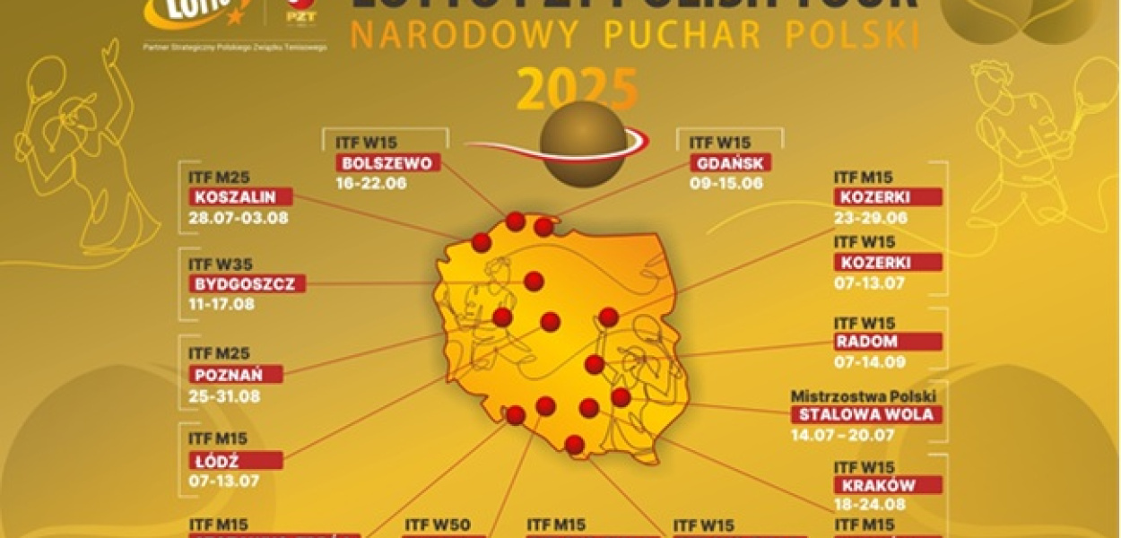 Tenis. Kalendarz cyklu LOTTO PZT Polish Tour - Narodowy Puchar Polski 2025