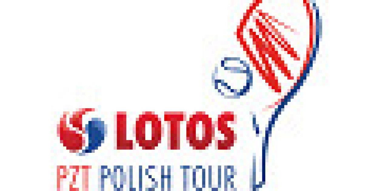 Tenis. Turnieje ITF Wrocław World Cup 2021 - wyniki