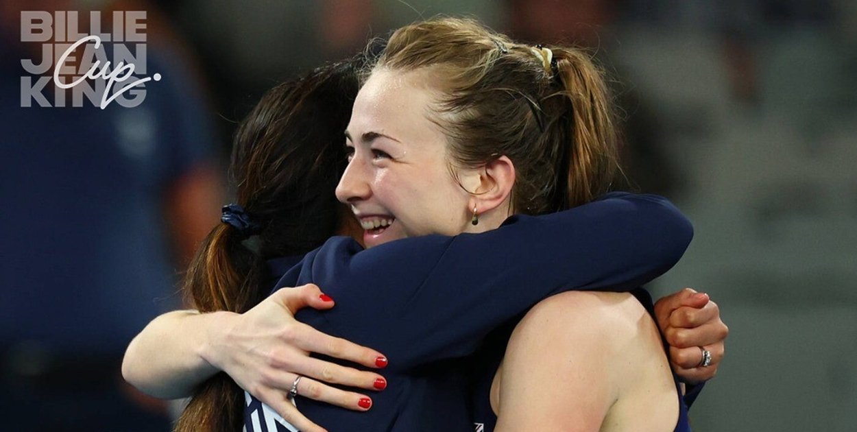 Billie Jean King Cup 2026 - wyniki meczów kwalifkacyjnych